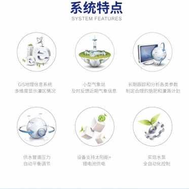 滁州温室大棚农业物联网系统 包设计安装出方案 【乐鱼官网】(中国)乐鱼有限公司系统